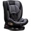 Interbaby Silla Auto