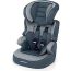 Sillas Coche Sin Isofix