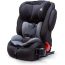 Star Ibaby Silla Coche