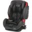 Silla Coche Grupo 0 1 2 3 Isofix Be Cool